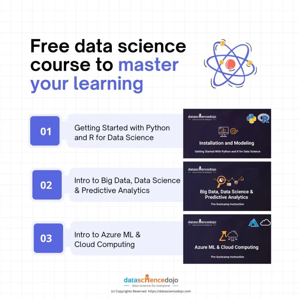 Data Science Course