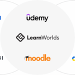 Learning Platform