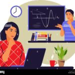 Online Tutorial