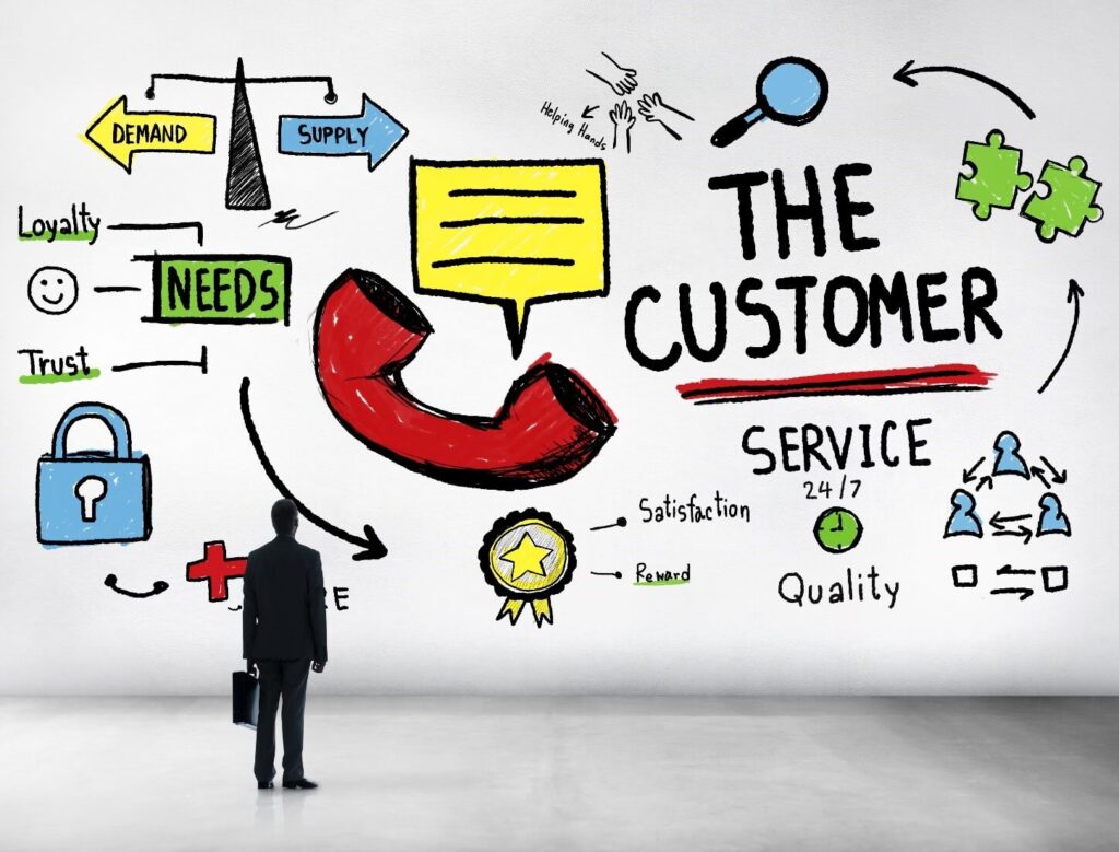 Customer Service Course