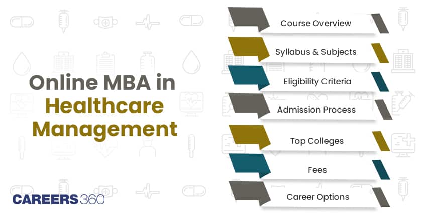 Healthcare Management Course