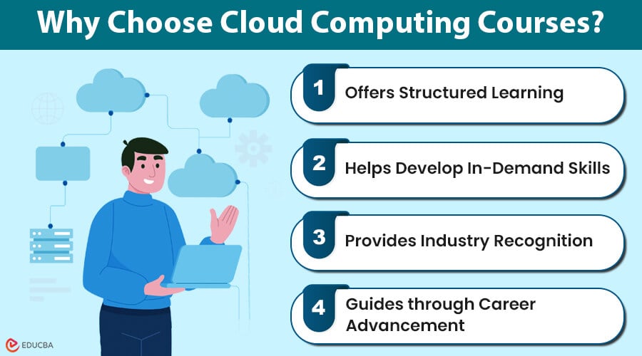My Journey into the Cloud: How a Cloud Computing Course Opened Up a Whole New World