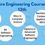 Software Engineering Course