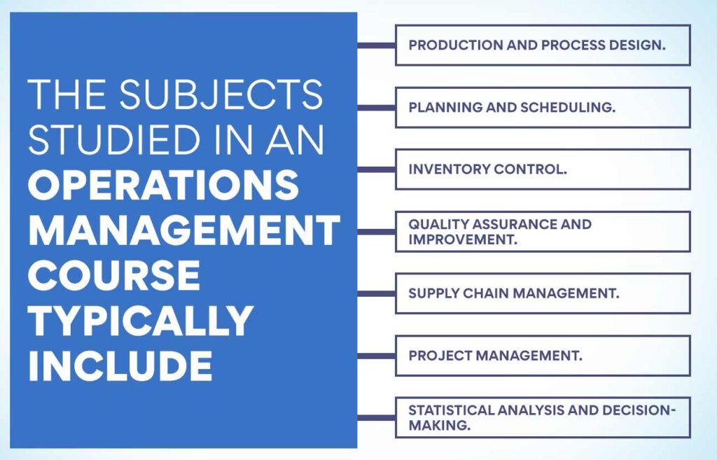 Unlocking the Secrets of ‘How Things Work’: My Journey Through an Operations Management Course
