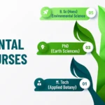 Environmental Science Course