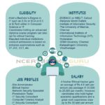 Ethical Hacking Course