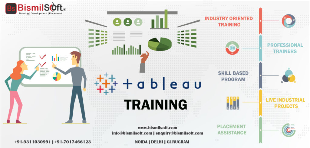 From Data Dreads to Dashboard Dreams: My Unforgettable Journey Through a Tableau Course