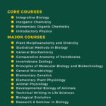 My First Biology Course: How I Learned to See the World (and Myself) Differently