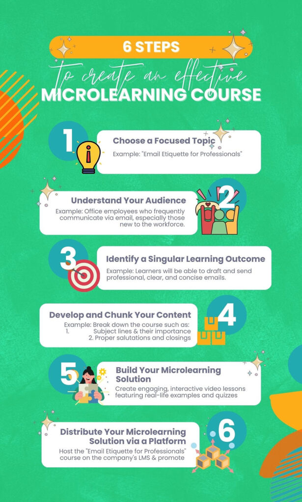 My Journey from Overwhelmed Learner to Microlearning Master: How Small Steps Made a Big Difference