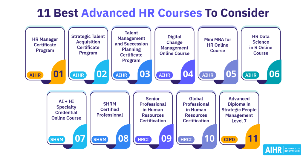 HR training course