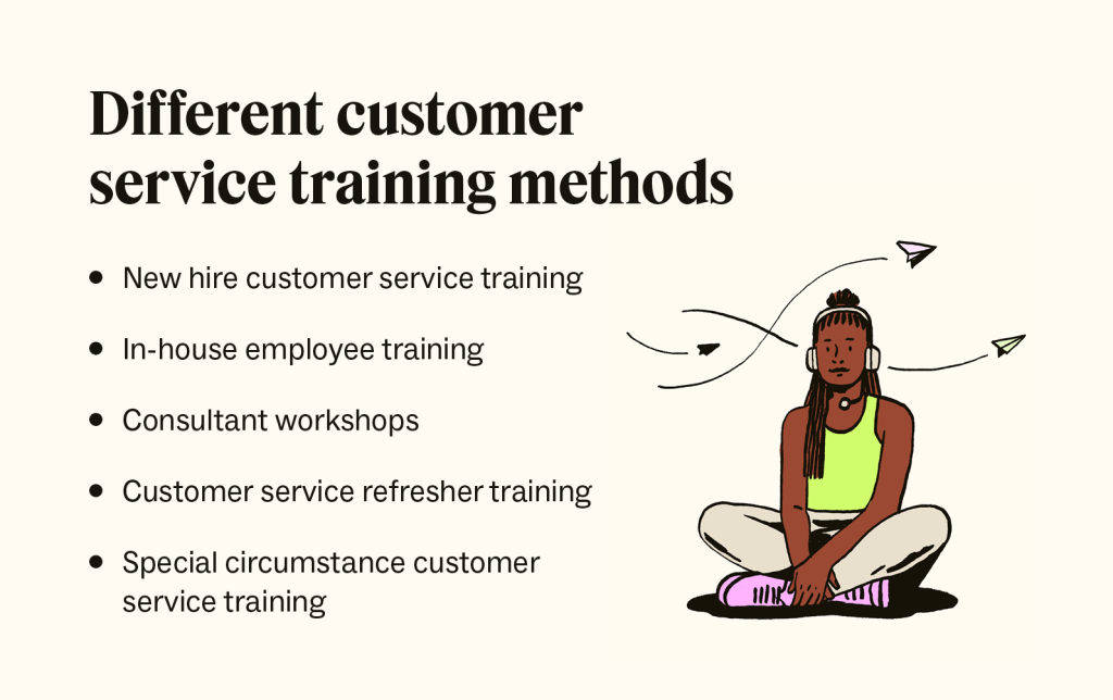 Your Journey to Exceptional Service: Why a Customer Service Course is Your Next Big Step